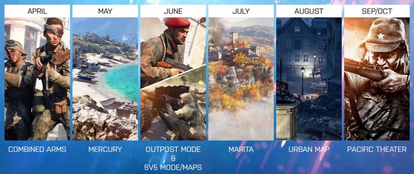 Battlefield V: Map, Maps, Map, Map – DICE kündigt nochmals große Map Bescherung an