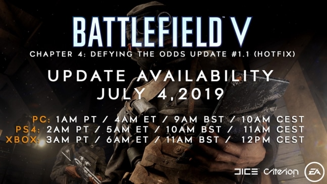 Battlefield V Hotfix Update erscheint am 04. Juli 2019