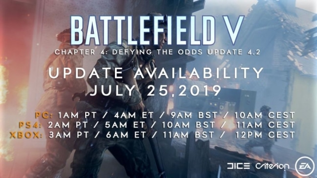 Patchnotes und bekannte Probleme für das morgige Battlefield V Update 4.2 bekannt