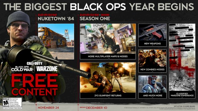 call of duty black ops cold war roadmap