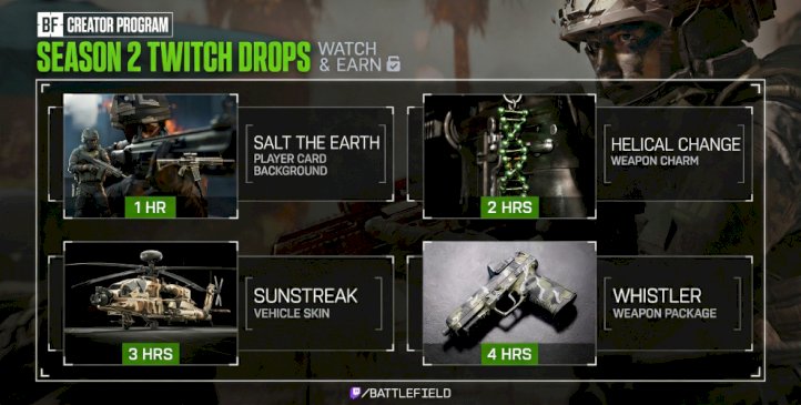 battlefield-6:-season-2-twitch-drops-gestartet-–-sichert-euch-exklusive-belohnungen!