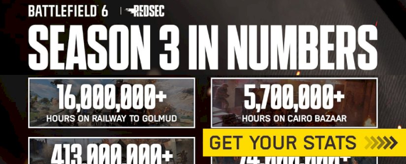 battlefield-6-und-redsec:-die-gigantischen-statistiken-aus-season-3-im-rueckblick